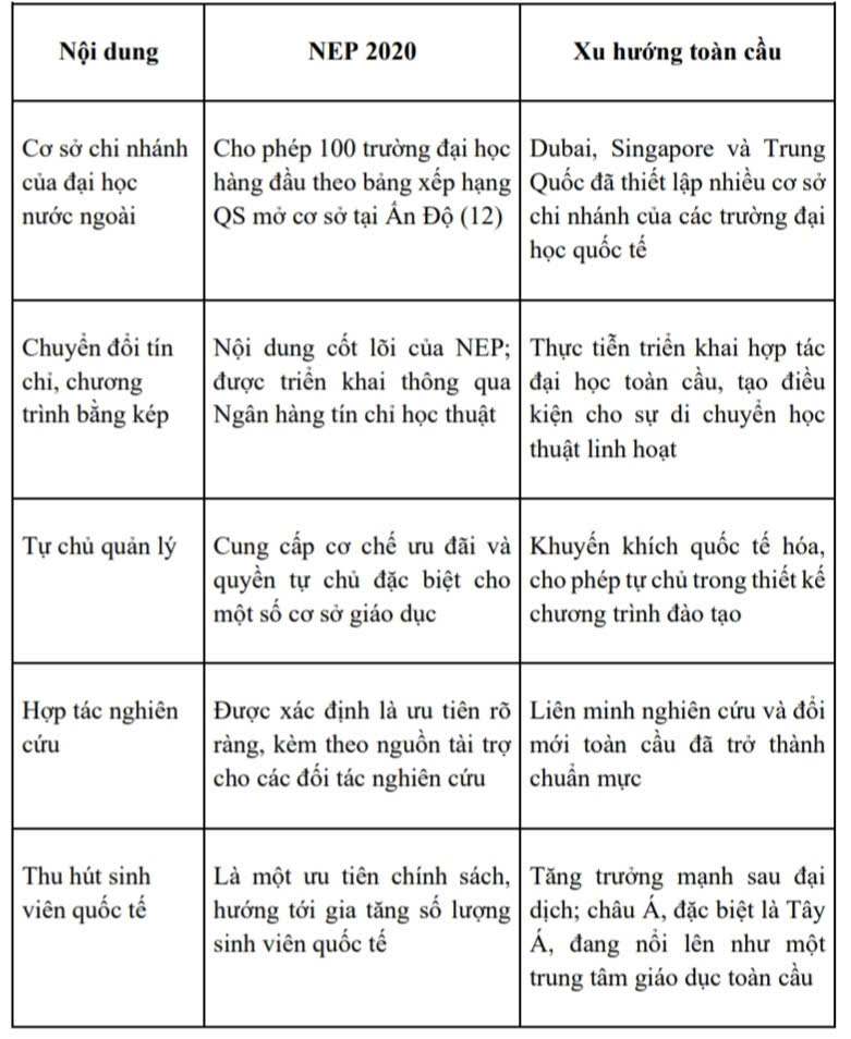 Bảng 1 Phần 1.jpg